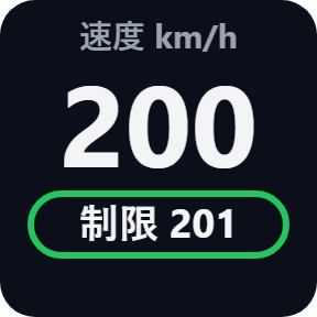 速度を km/h で