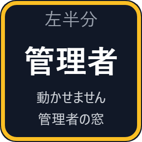 どうなったかをキーに出します