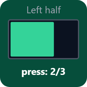 The next press goes to 2/3
