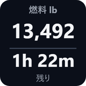 飛行の数値