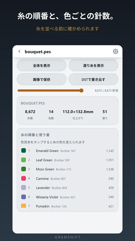 糸の順番と使う量の一覧。1番 Emerald Green（Brother 507）1,145針、2番 Leaf Green（Brother 509）1,351針、3番 Moss Green（Brother 515）1,338針、4番 Carmine（Brother 807）240針